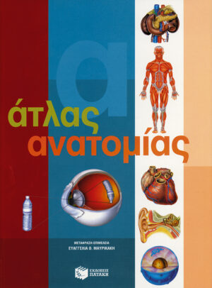 Άτλας ανατομίας